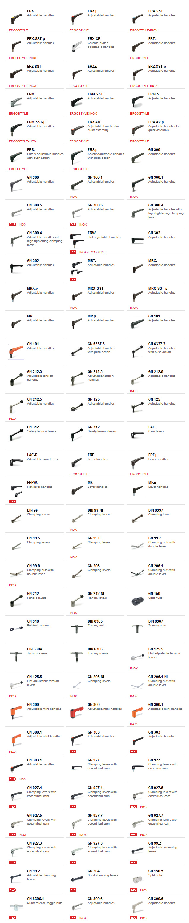 Clamping_levers